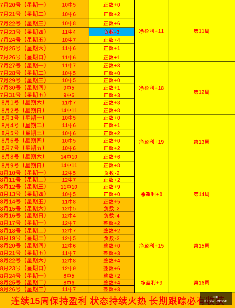 焦点战,凤凰城水银,华盛顿神秘,竞彩网官网,竞彩网分析,竞彩网投注,竞彩网赔率,竞彩网预测